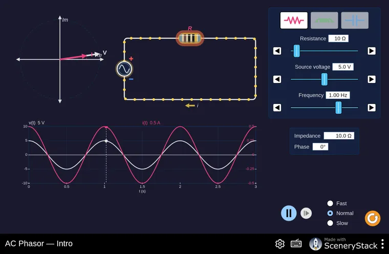AC Phasor simulation screenshot