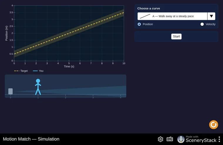 Motion Match simulation screenshot