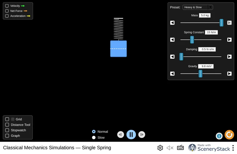 Oscillations and Chaos simulation screenshot