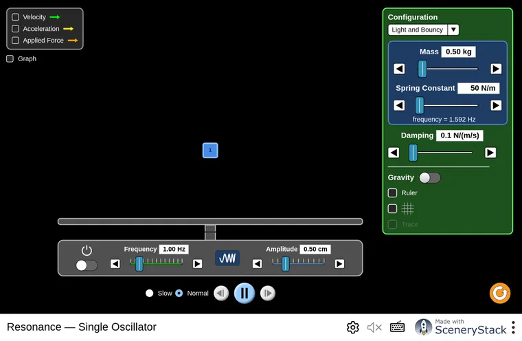 Resonance simulation screenshot