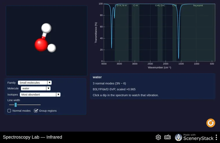 Spectroscopy Lab simulation screenshot