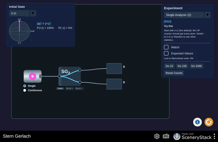 Stern–Gerlach simulation screenshot
